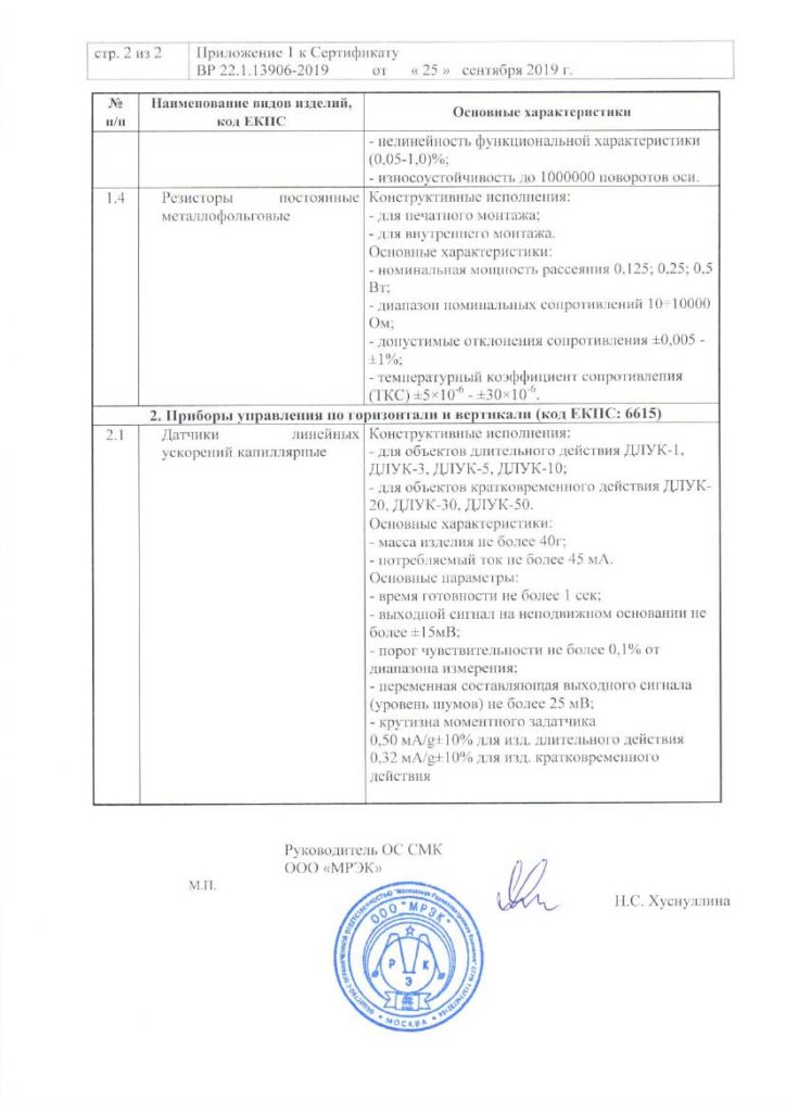 Сертификат соответствия ГОСТ РВ 0015-002-2012
