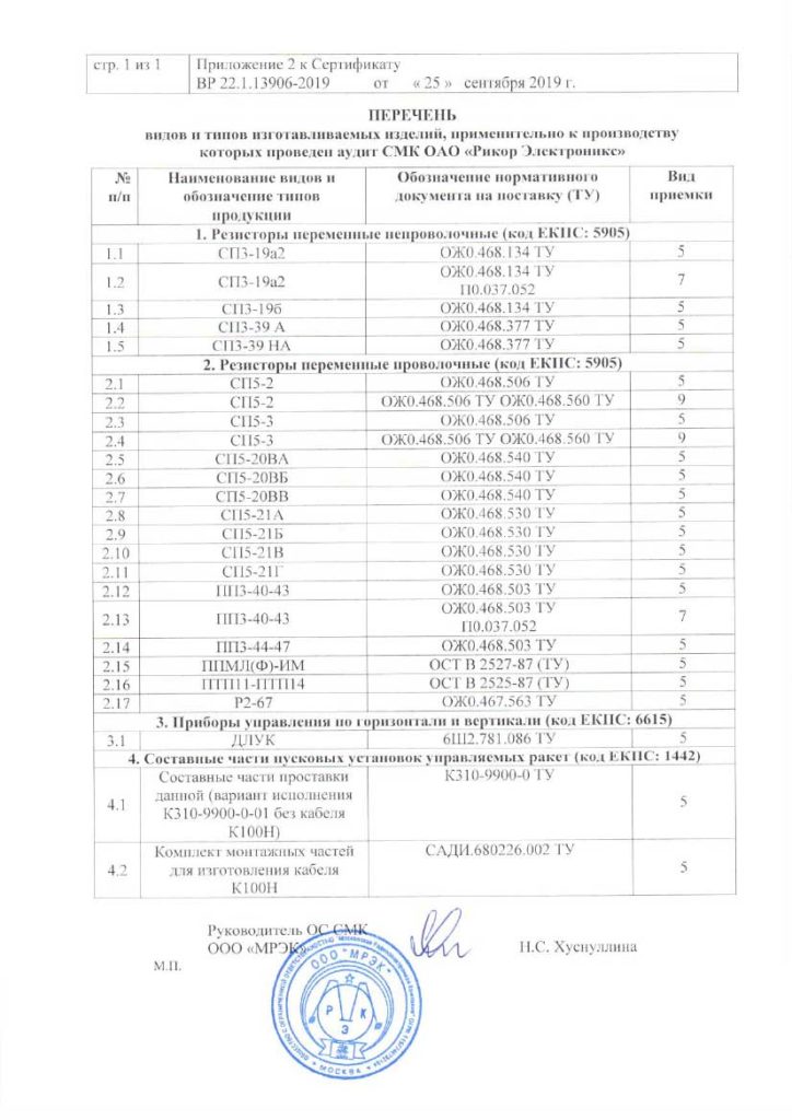 Сертификат соответствия ГОСТ РВ 0015-002-2012